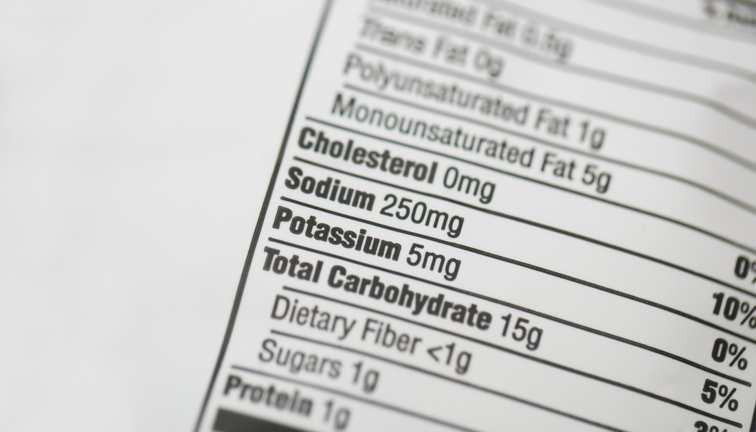 Close-up of a nutrition label displaying key nutritional values.