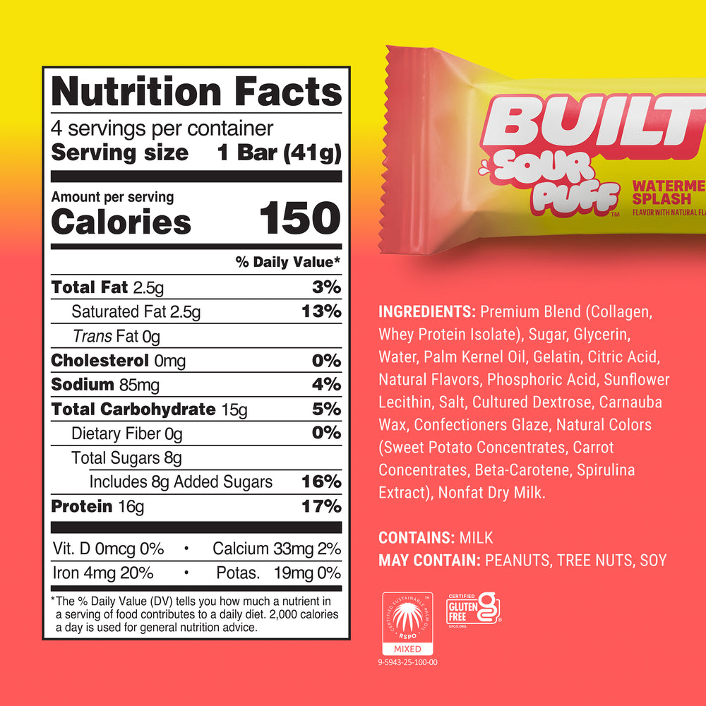 Watermelon Splash Sour